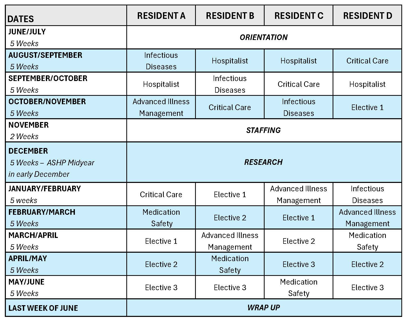 2025-10-21-PGY-1-Pharmacy-Schedule-LAND.jpg