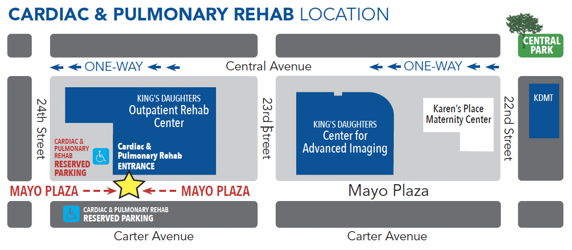 Map showing location of cardiac rehab location at the corner of 24th Street and Mayo Plaza.